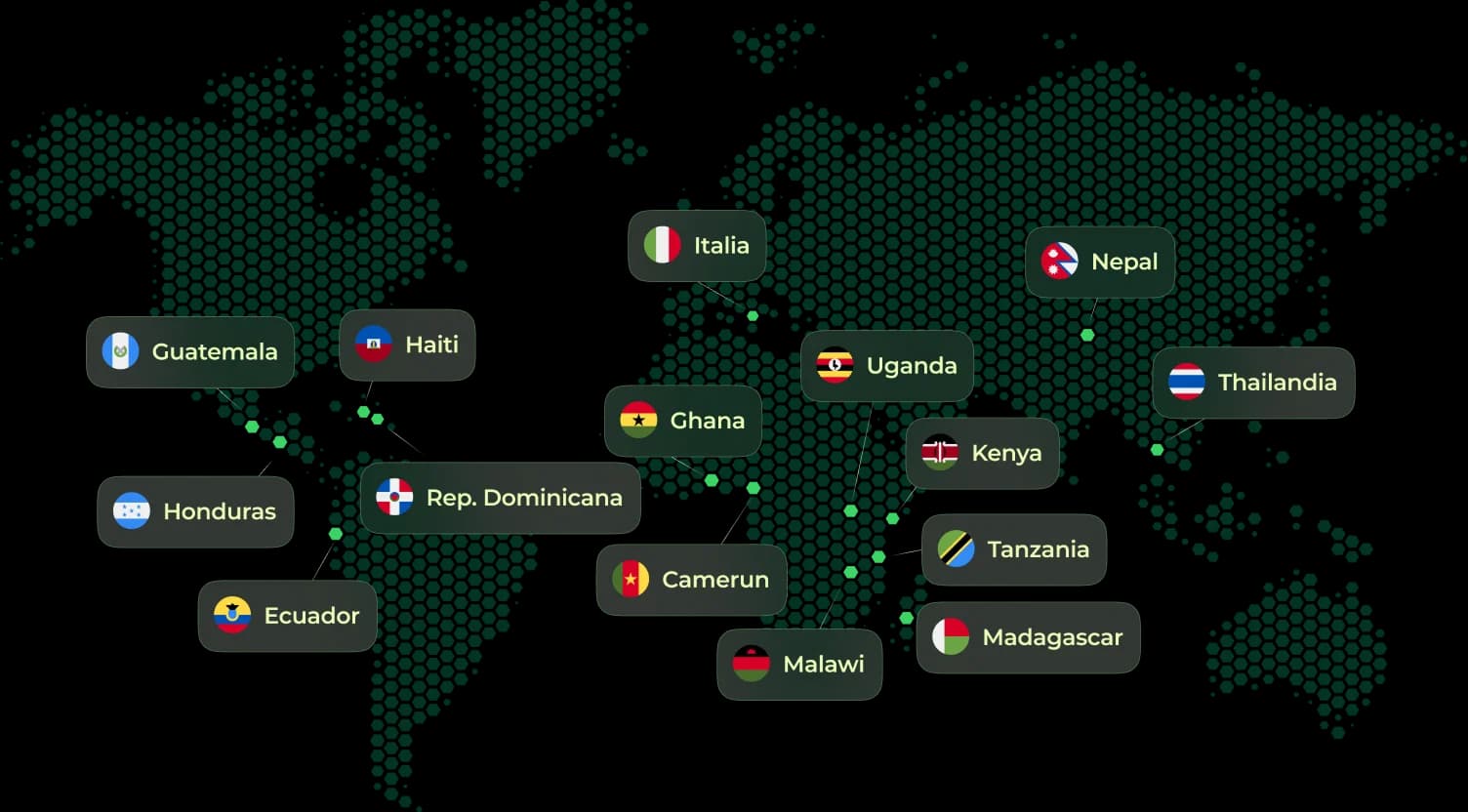Mappa globale dei progetti di impatto
