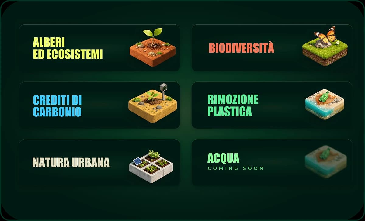 Panoramica dei progetti rigenerativi disponibili su Regenera