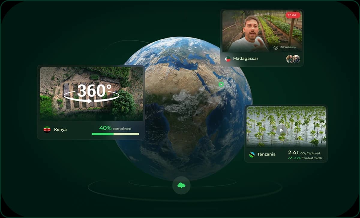 Visual immersivo per raccontare l'impatto dei progetti sul campo